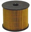 <b>CITROEN:</b> 9641087880<br/><b>FIAT:</b> 9401906768<br/><b>SUZUKI:</b> 1541286CT1<br/>